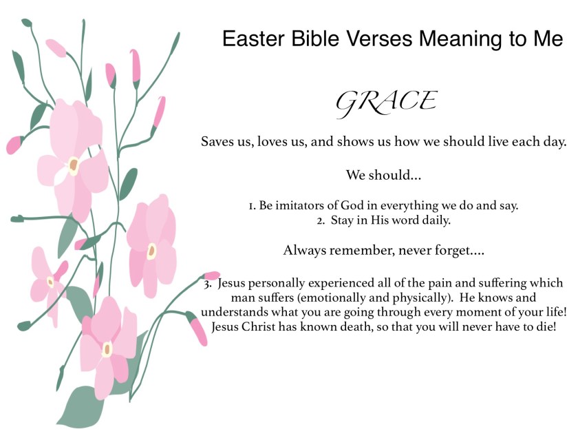 eastermeaning